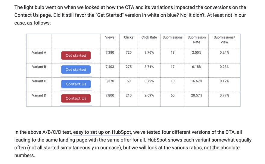 A chart with results from testing red CTAs vs. Blue CTAs.