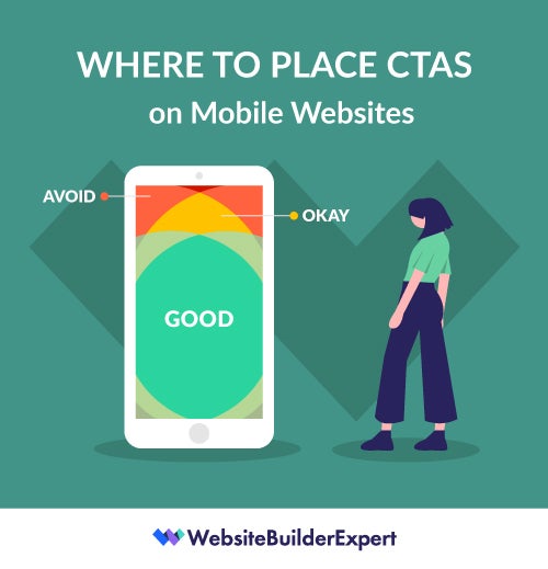 Creating a mobile-friendly website: where to add CTAs