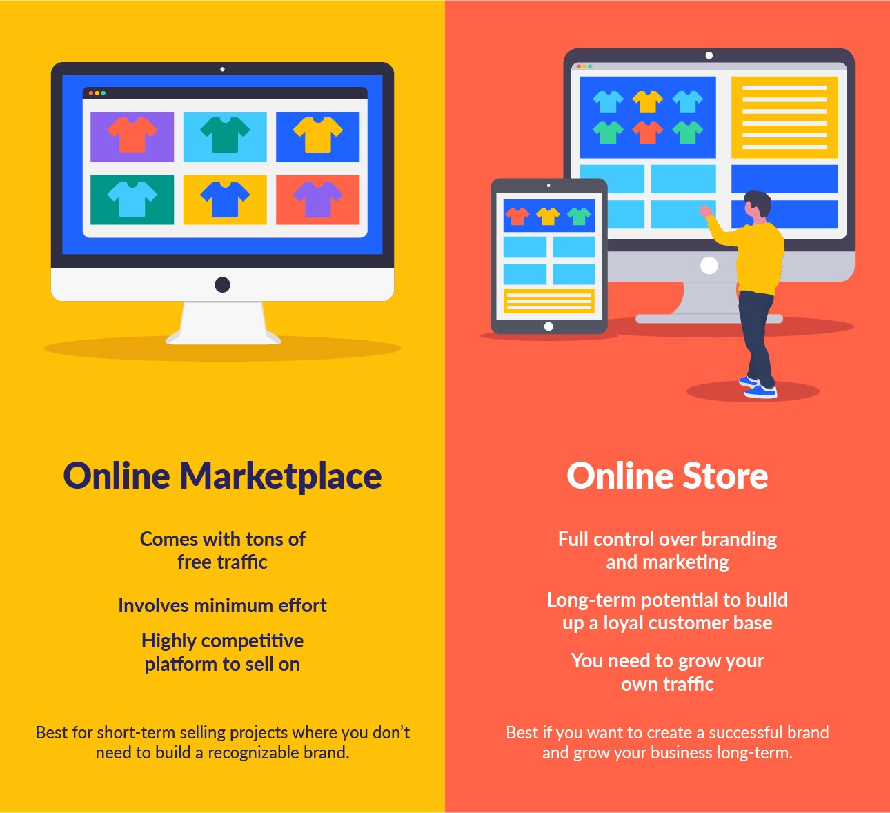 Graphic split in two to highlight the differences between dropshipping using an online store vs online marketplace
