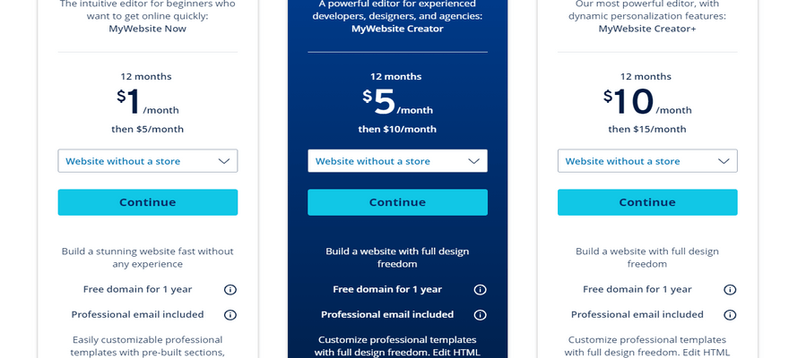 Pricing and key features for IONOS' three website builder plans