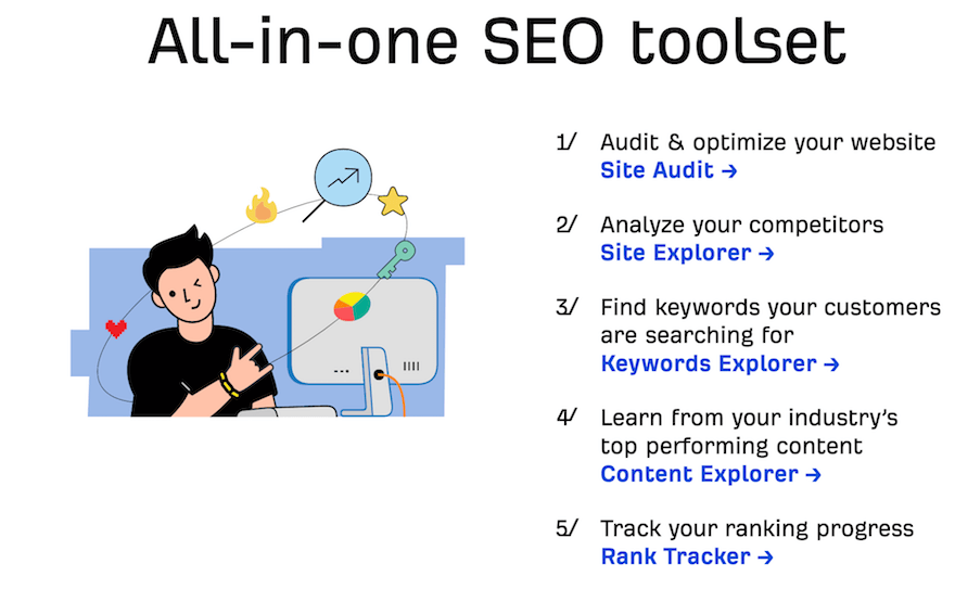 Ahrefs SEO features in text list