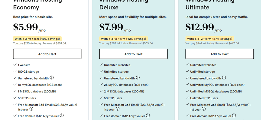 Pricing table with two blue columns and one white column.