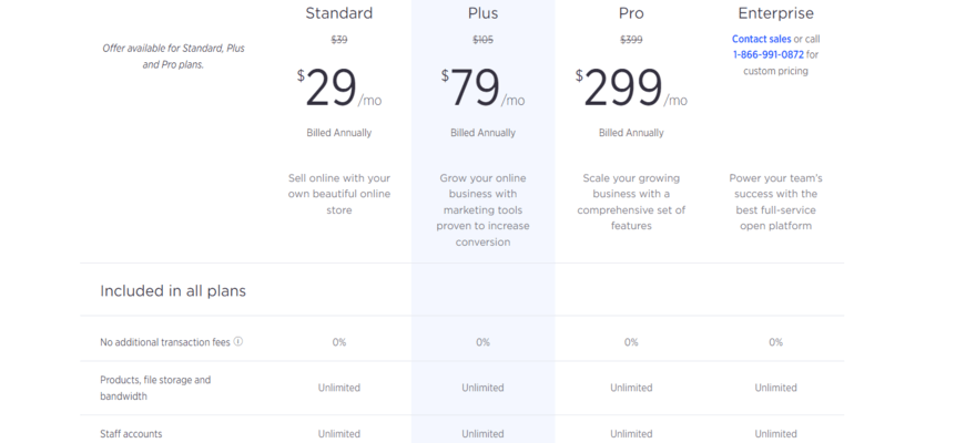 A white table with black text showing the four different BigCommerce pricing plans.