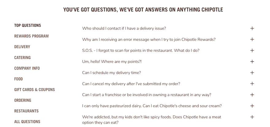 Chipotle contact us page list of FAQs
