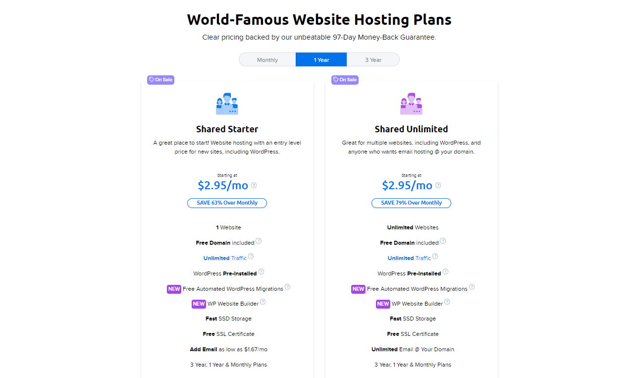 Prices for DreamHost's shared hosting plans, focusing on a 1-year contract