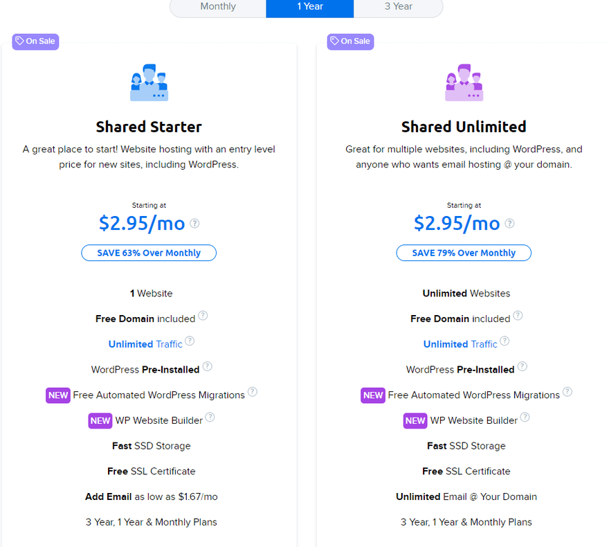 Features and prices for DreamHost's Shared Starter and Shared Unlimited annual hosting plans