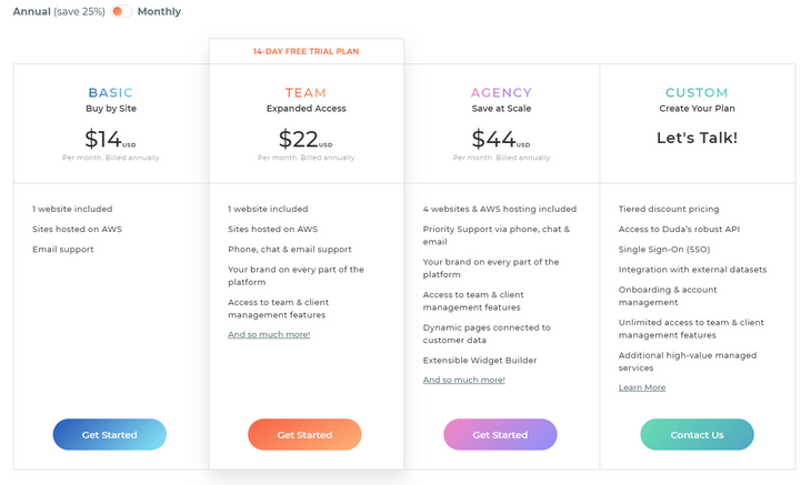 duda review pricing plans