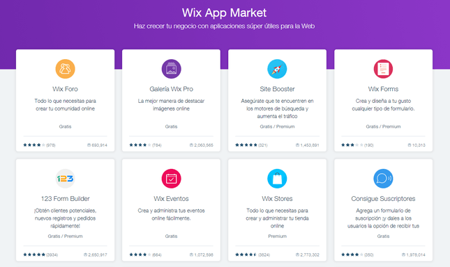 evaluacion de wix mercado de aplicaciones