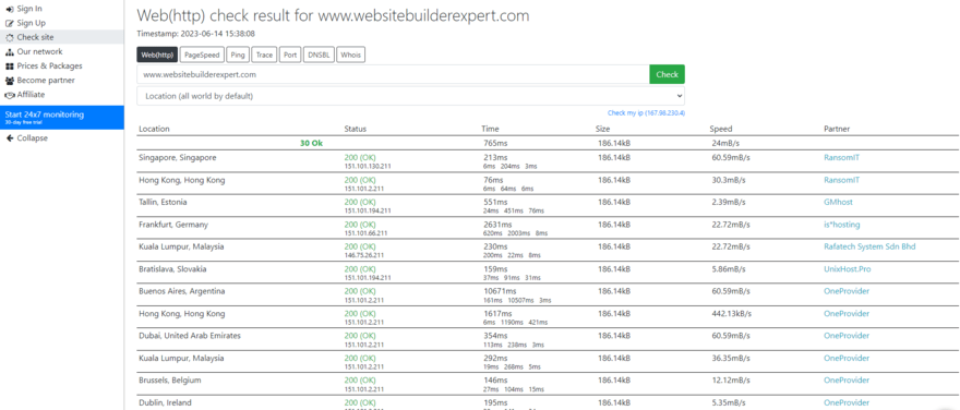 Host Tracker's results page for a check on Website builder Expert