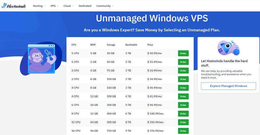 Hostwinds Windows plans with different CPU's and pricing