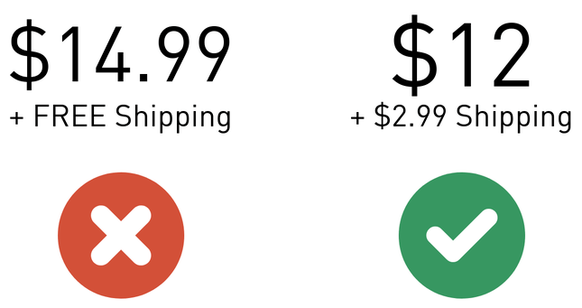 how to price a product unbundle shipping