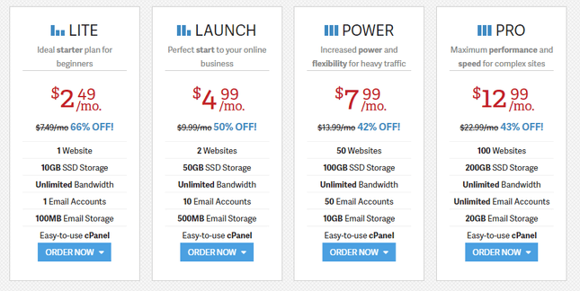inmotion shared hosting pricing plans