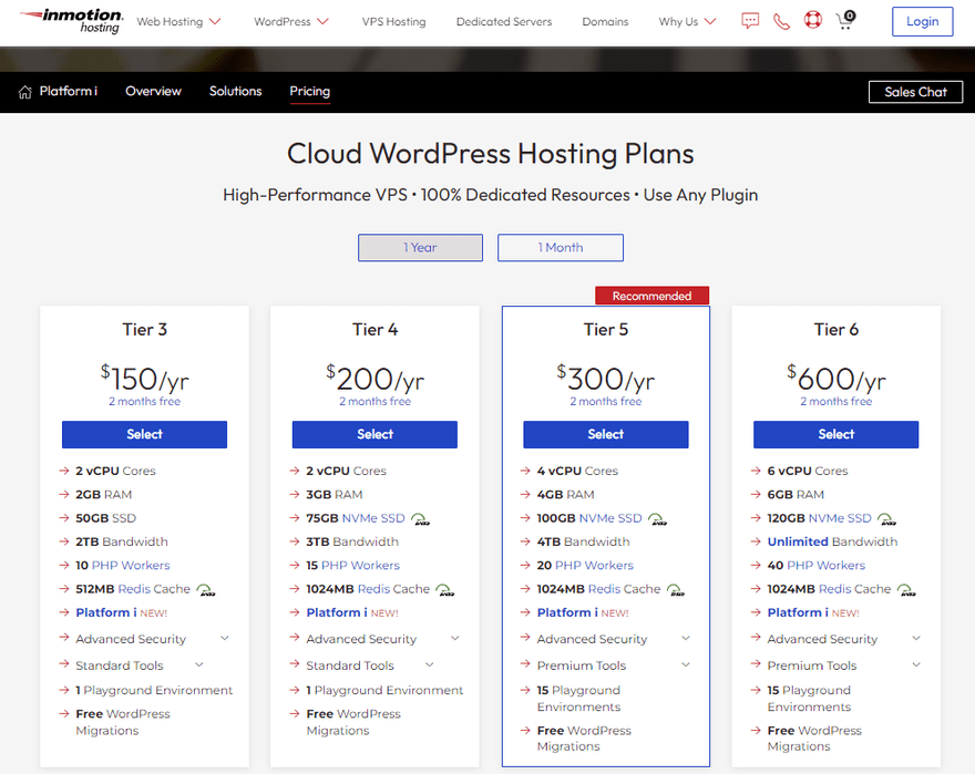 nMotion pricing page with four plans at different prices with "Tier 5" being recommended.