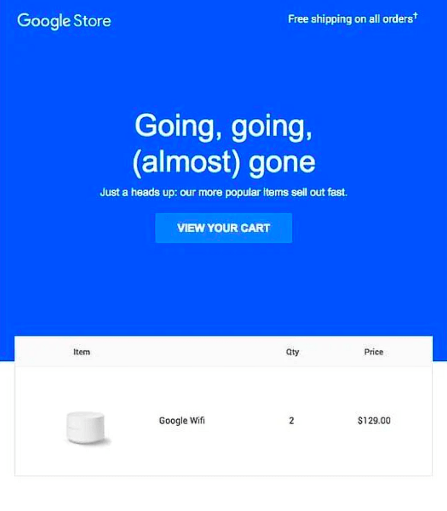 google store abandoned cart email