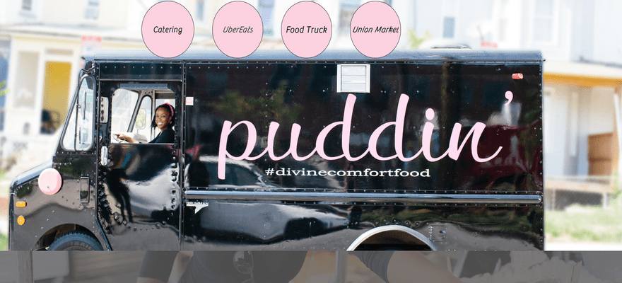 Puddin' Homepage
