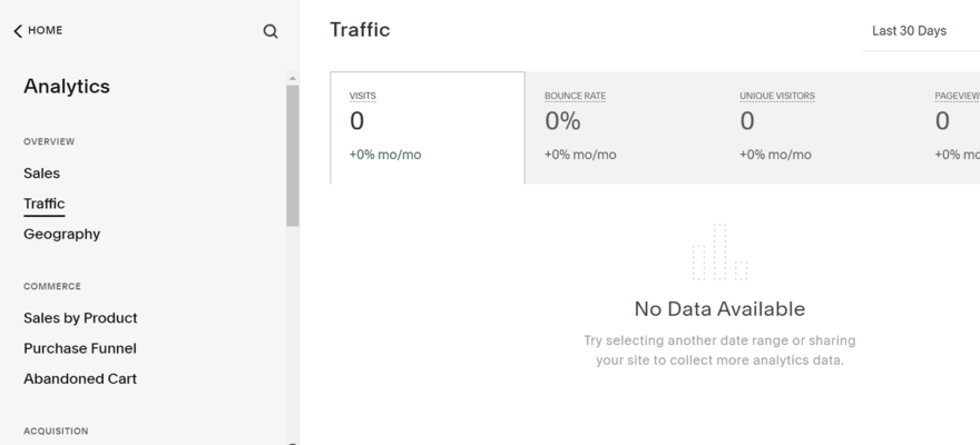 Analytics dashboard in Squarespace's backend looking at traffic