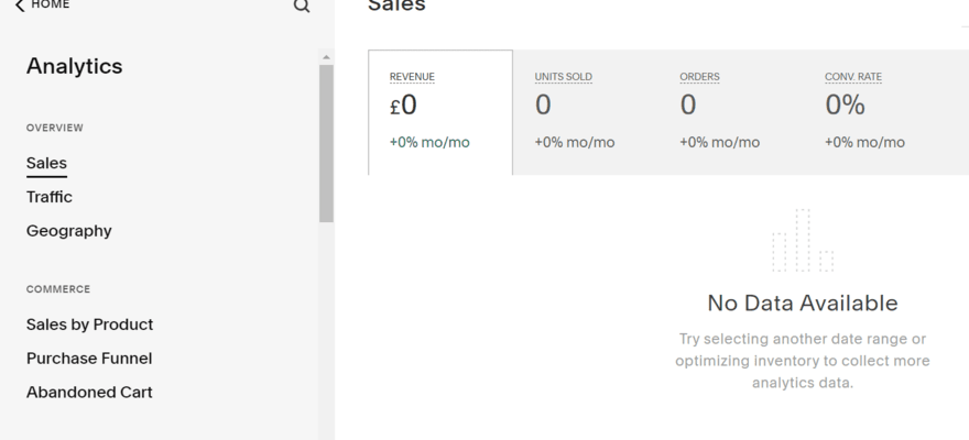 Squarespace analytics dashboard for sales
