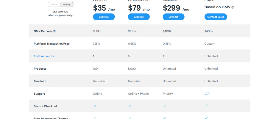 Volusion Software Pricing