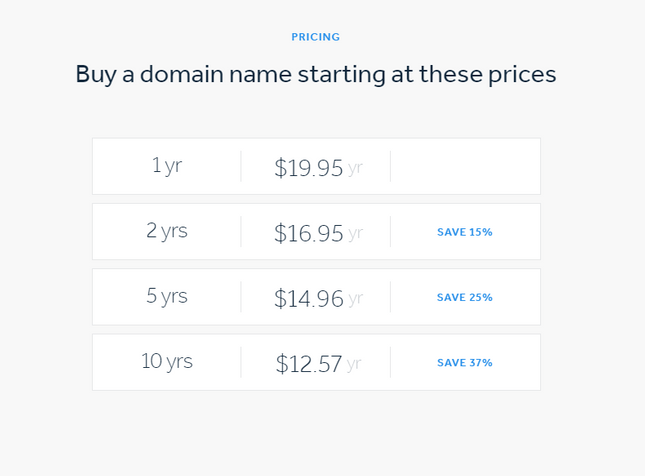 Table of Weebly's domain costs for various year lengths