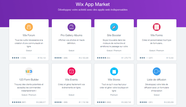 wix avis sur app market