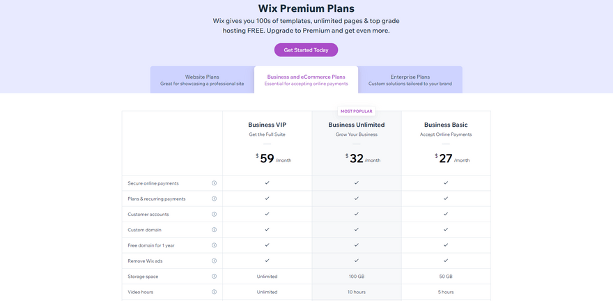 Business pricing plans for Wix 2022